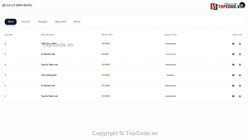 website,web bán đồ ăn,website bán đồ ăn